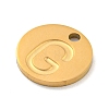 Ion Plating(IP) 304 Stainless Steel Pendants FIND-M017-02G-G-2