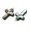 Natural Abalone Shell Pendants SH-CJC0AC7-01A-G-2