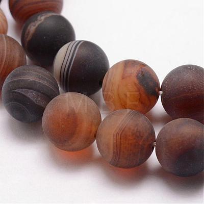 Natural Striped Agate/Banded Agate Bead Strands G-K166-12-12mm-04-1