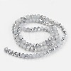 Electroplate Glass Beads Strands EGLA-A034-J10mm-M03-2