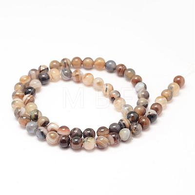 Natural Striped Agate/Banded Agate Bead Strands G-K155-A-6mm-14-1