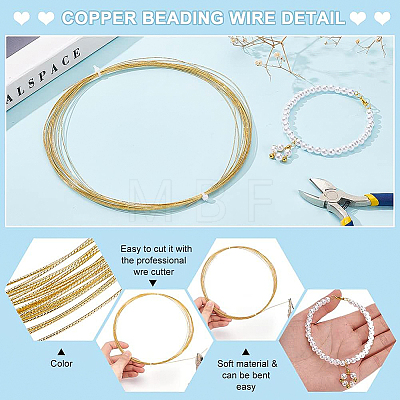 Copper Wire CWIR-BC0002-17-1