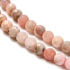 Natural Pink Opal Beads Strands X-G-B107-A10-07-4