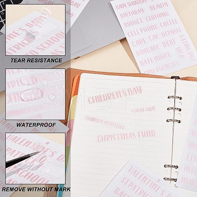 117Pcs Waterproof PVC Cash-Envelope Budget Category Stickers AJEW-WH0042-63-1