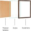 Fingerinspire Square Chemical Fiber Oil Canvas Wall Art DIY-FG0002-05L-5