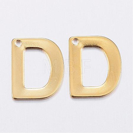 304 Stainless Steel Charms STAS-P141-D-1