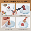 Retro Wax Seal Stamp Set AJEW-WH0206-025-4