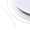 Nylon-coated Stainless Steel LS-TWIR-H003-01A-P-3