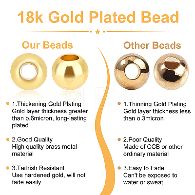  Brass Beads KK-PH0004-76D-1